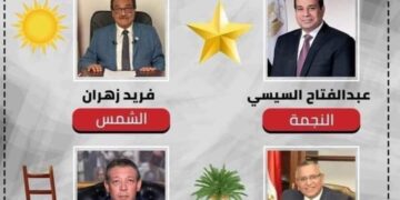 الهيئة الوطنية للانتخابات تعلن القائمة النهائية بأسماء المرشحين للانتخابات الرئاسية 2024 ورموزهم الانتخابية