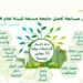 برعاية وزير التعليم العالي والبحث العلمي : المجلس الأعلى للجامعات يُطلق مسابقة أفضل جامعة صديقة للبيئة للعام الجامعي 2023/2024