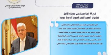 حصاد أنشطة وزارة التعليم العالي والبحث العلمي في أسبوع