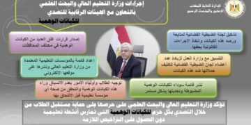 التعليم العالي : استمرار المواجهة الحاسمة للكيانات الوهمية