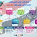 نشاط مُكثف لوزير التعليم العالي لتعزيز التعاون الدولي خلال شهر فبراير
