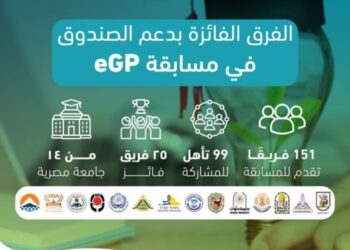 صندوق رعاية المبتكرين والنوابغ يُعلن الفرق الفائزة بدعم الصندوق في برنامج eGP لدعم مشاريع تخرج طلاب الجامعات المصرية