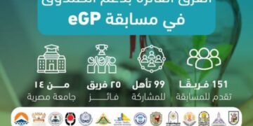 صندوق رعاية المبتكرين والنوابغ يُعلن الفرق الفائزة بدعم الصندوق في برنامج eGP لدعم مشاريع تخرج طلاب الجامعات المصرية