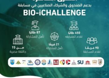 برعاية وزير التعليم العالي صندوق رعاية المبتكرين والنوابغ  يختتم المرحلة الثانية من برنامج  Bio-iChallenge