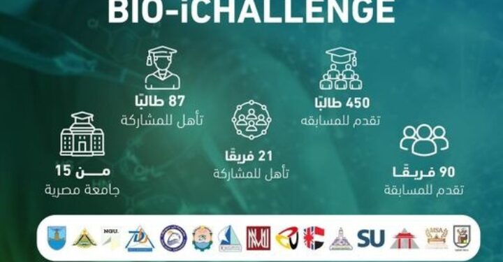 برعاية وزير التعليم العالي صندوق رعاية المبتكرين والنوابغ  يختتم المرحلة الثانية من برنامج  Bio-iChallenge