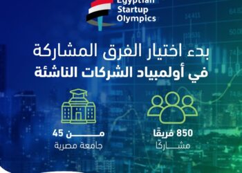 برعاية وزير التعليم العالي”صندوق رعاية المبتكرين والنوابغ” يعلن بدء اختيار الفرق المشاركة في أولمبياد الشركات الناشئة