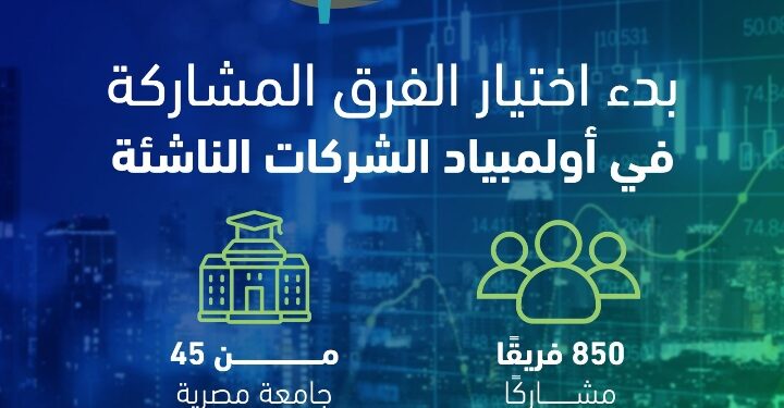 برعاية وزير التعليم العالي”صندوق رعاية المبتكرين والنوابغ” يعلن بدء اختيار الفرق المشاركة في أولمبياد الشركات الناشئة