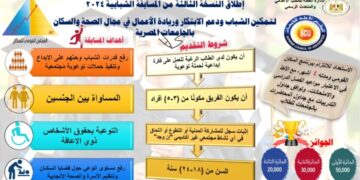 إطلاق النسخة الثالثة من المسابقة الشبابية 2024م لتمكين الشباب ودعم الابتكار وريادة الأعمال في مجال الصحة والسكان بالجامعات المصرية
