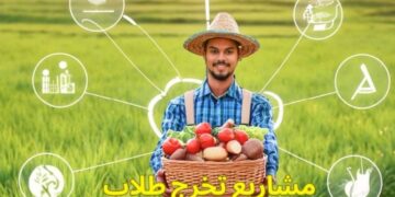تعرف علي مشاريع تخرج طلاب كلية الزراعة – جامعة كفرالشيخ للعام الجامعى 2024م