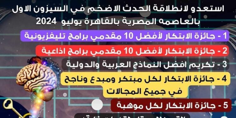 اقتراب فعاليات مهرجان(الابتكار و التميز) بالتعاون مع مهرجان(القاهرة اليوم)