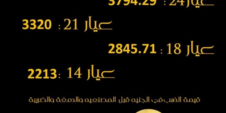 الدولة تنفذ مشاريع قومية بالإسكندرية تتجاوز 300 مليار جنيه