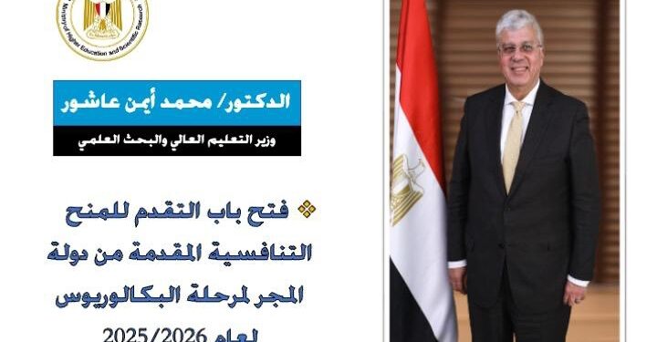 فتح باب التقدم للمنح التنافسية المقدمة من دولة المجر لمرحلة البكالوريوس لعام 2025/2026