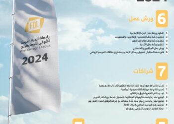 حصاد رابطة أندية الدرجة الأولى للمحترفين في 2024