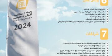 حصاد رابطة أندية الدرجة الأولى للمحترفين في 2024