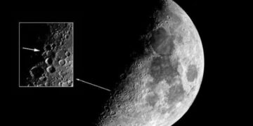 اليوم: القمر في طور التربيع الأول* 🌓