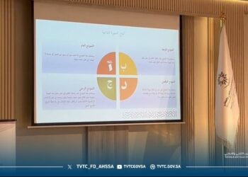 الكلية التقنية الرقمية للبنات بالأحساء تُنظم ورشة عمل بعنوان “مستقبلك الوظيفي” ضمن مبادرة بادر