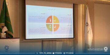 الكلية التقنية الرقمية للبنات بالأحساء تُنظم ورشة عمل بعنوان “مستقبلك الوظيفي” ضمن مبادرة بادر