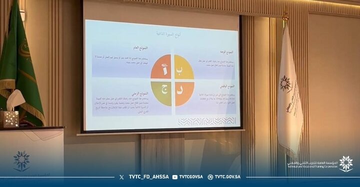 الكلية التقنية الرقمية للبنات بالأحساء تُنظم ورشة عمل بعنوان “مستقبلك الوظيفي” ضمن مبادرة بادر