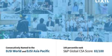 “ليكسل” مجدداً على “مؤشر داو جونز العالمي للاستدامة”بتسجيلها أعلى تقييم لها