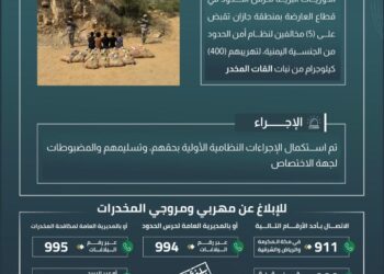 حرس الحدود بمنطقة  يقبض على (5) مخالفين لنظام أمن الحدود لتهريبهم (400) كيلوجرام من نبات القات المخدر