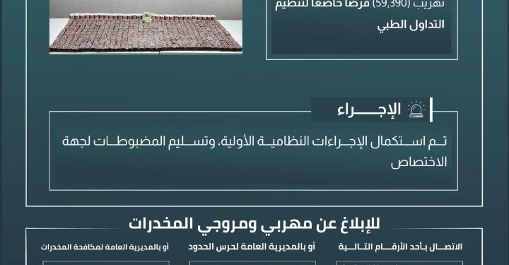 حرس الحدود يحبط تهريب (59,390) قرصًا خاضعًا لتنظيم التداول الطبي