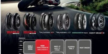 حفل سحور رمضاني ممييز لبيريللي ايجبت احتفاء بنجاحاتها بحضور شركاء النجاح