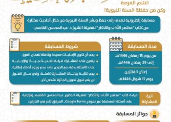 جمعية الدعوة أجياد تطلق مسابقة “الحفيظ ” لحفظ السنة النبوية في رمضان