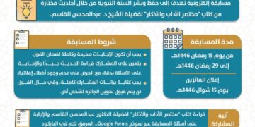 جمعية الدعوة أجياد تطلق مسابقة “الحفيظ ” لحفظ السنة النبوية في رمضان