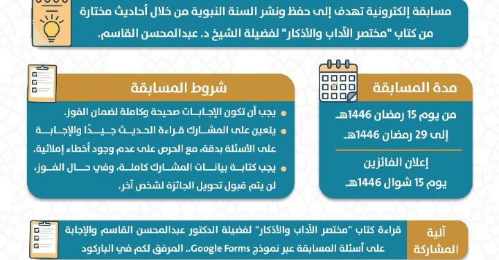 جمعية الدعوة أجياد تطلق مسابقة “الحفيظ ” لحفظ السنة النبوية في رمضان