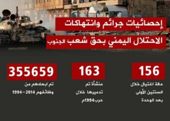 تزامنًا مع حلول الذكرى الـ(31) لغزو الاحتلال اليمني للجنوب.. جنوبيون يتذكرون مجازر الاحتلال اليمني ويطلقون وسم #ذكرى_غزو_اليمن_للجنوب