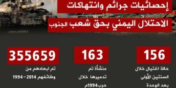 تزامنًا مع حلول الذكرى الـ(31) لغزو الاحتلال اليمني للجنوب.. جنوبيون يتذكرون مجازر الاحتلال اليمني ويطلقون وسم #ذكرى_غزو_اليمن_للجنوب