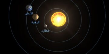 اليوم: المريخ يصل إلى الأوج