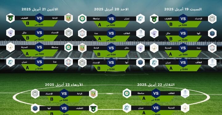 بطولة كرة القدم للصالات للصم تنطلق غداً بالقطيف