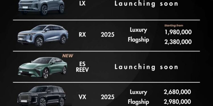 اكسيد تعلن خطة اطلاق 3 طرازات جديدة بالسوق المصري