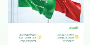 وزير “البيئة” يبدأ زيارة رسمية إلى الصين لاستكشاف فرص تسويق وتصدير المنتجات السعودية وزيادة التبادل التجاري بين البلدين