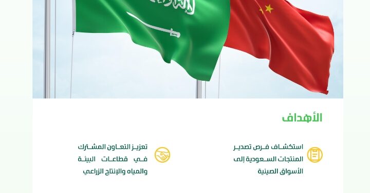 وزير “البيئة” يبدأ زيارة رسمية إلى الصين لاستكشاف فرص تسويق وتصدير المنتجات السعودية وزيادة التبادل التجاري بين البلدين