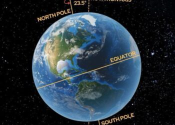 الأرض تدور أسرع: أيام أقصر في صيف 2025*