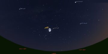 قلب العقرب يجاور القمر مرتين خلال أغسطس الجاري