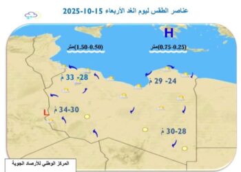 الأرصاد تكشف درجات الحراره غدا الاربعاء 15/10/2025