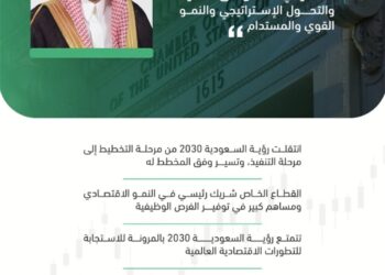 وزير المالية يشارك في اجتماع الطاولة المستديرة بالغرفة التجارية الأمريكية