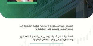 وزير المالية يشارك في اجتماع الطاولة المستديرة بالغرفة التجارية الأمريكية