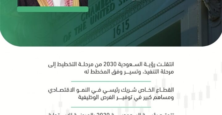 وزير المالية يشارك في اجتماع الطاولة المستديرة بالغرفة التجارية الأمريكية