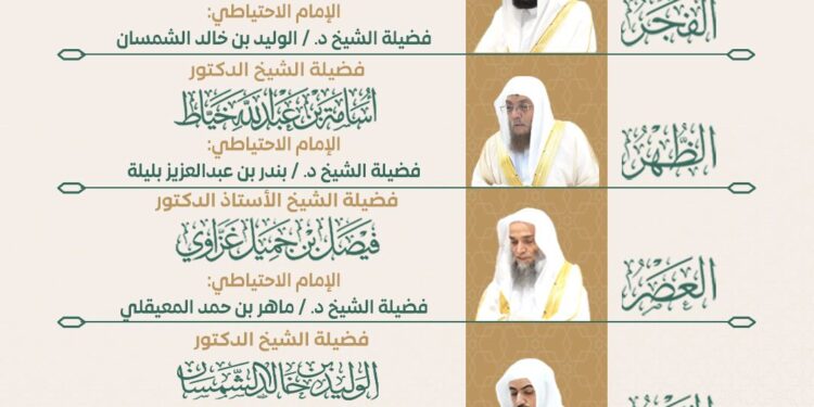 رئاسة الشؤون الدينية تعلن الجدول الأسبوعي لأئمة الحرمين الشريفين خلال الأسبوع الحالي