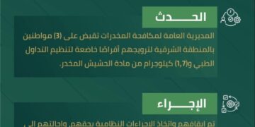 القبض على ثلاثه مواطنين لترويجهم   (1,795) كيلو من مادة الحشيش المخدر و (604) حبات من حبوب البريجابالين ومبلغ مالي قدرة (30,000)ريال