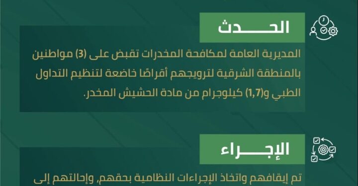 القبض على ثلاثه مواطنين لترويجهم (1,795) كيلو من مادة الحشيش المخدر و (604) حبات من حبوب البريجابالين ومبلغ مالي قدرة (30,000)ريال