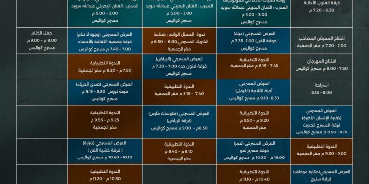 تعزيزا لدور المسرح . *جمعية المسرح والفنون الأدائية تطلق “مهرجان المونودراما” في الدمام *بـ ١٠ فرقة مسرحية