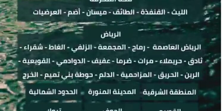 الدفاع المدني: هطول أمطار رعدية على مناطق المملكة من اليوم الأحد حتى الخميس المقبل