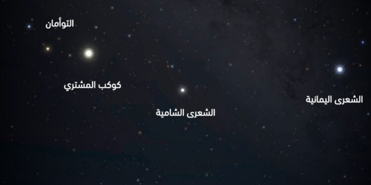 فلكية جدة… الليلة : جواهر سماوية تزين السماء