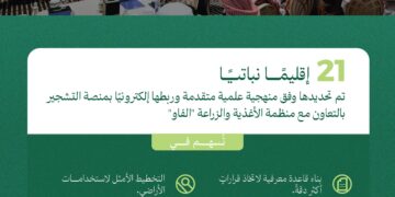 “البرنامج الوطني للتشجير”: تحديد 21 إقليمًا نباتيًا وربطها بمنصة التشجير لرسم ملامح مستقبل المملكة البيئي وإبراز تنوعها الطبيعي