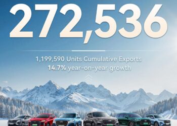شيري تحقق مبيعات قدرها 2.56 مليون سيارة بين يناير ونوفمبر، بينها أكثر من 800 ألف مركبة طاقة جديدة وما يقرب من 1.2 مليون سيارة مُصدّرة